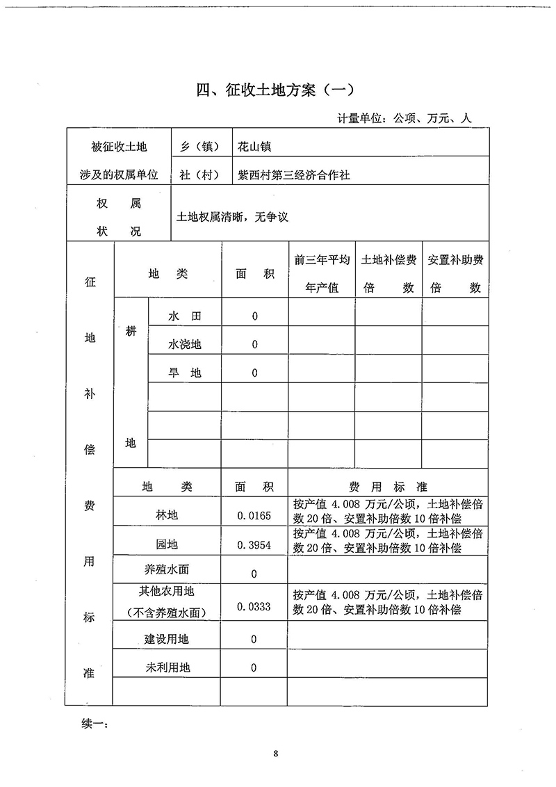 03广州市花都区2018年度第三十三批次一书三方案_页面_6.jpg