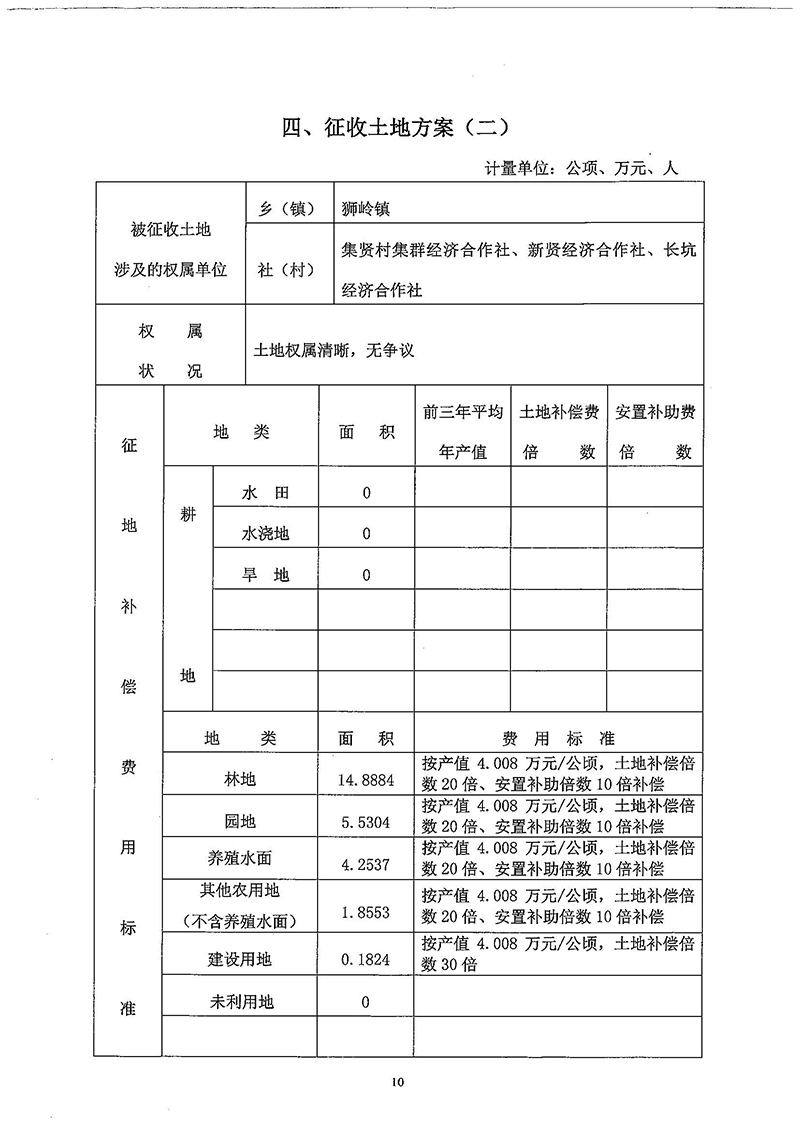 03广州市花都区2018年度第三十三批次一书三方案_页面_8.jpg