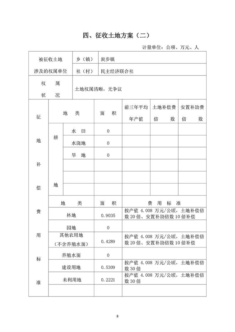 06广州市花都区2019年度第十九批次一书三方案_页面_8.jpg