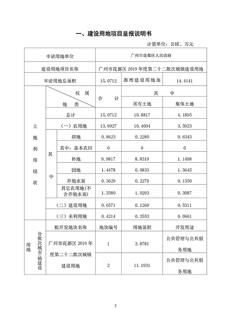 09广州市花都区2019年度第二十二批次城镇建设用地一书三方案_页面_1.jpg