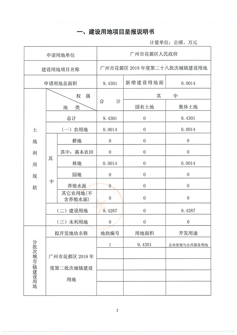 12广州市花都区2019年度第二十八批次城镇建设用地一书三方案_页面_1.jpg