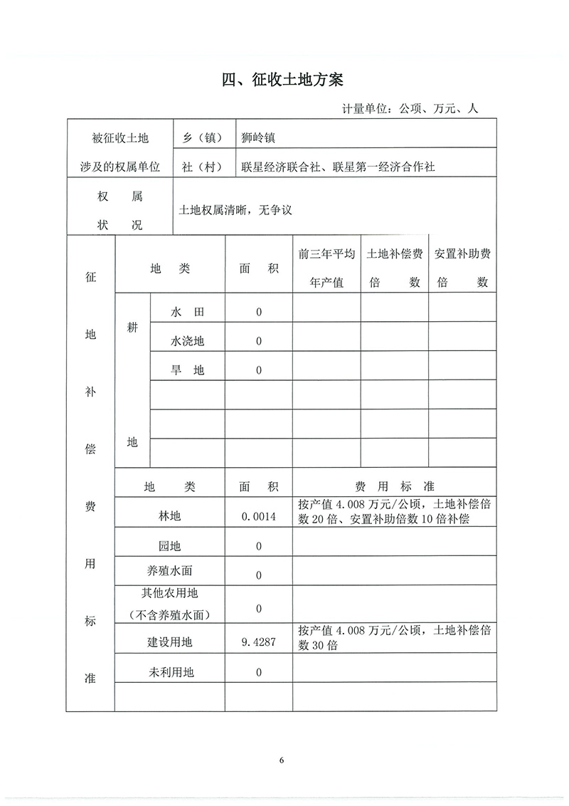 12广州市花都区2019年度第二十八批次城镇建设用地一书三方案_页面_4.jpg