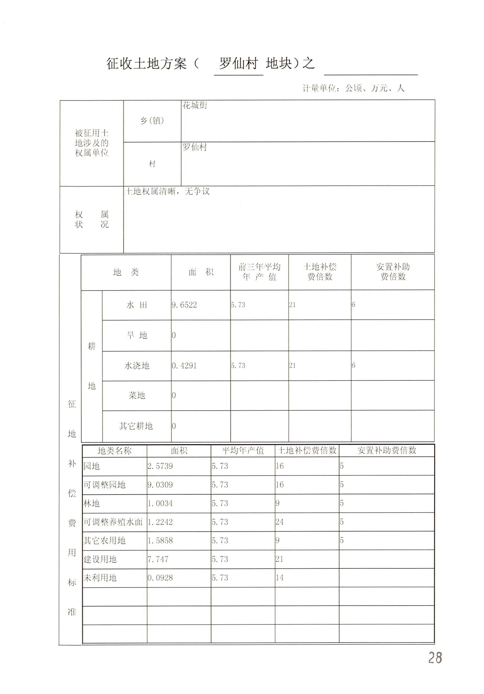 广州市花都区2014年度第二十批次城镇建设用地一书三方案_页面_05.jpg