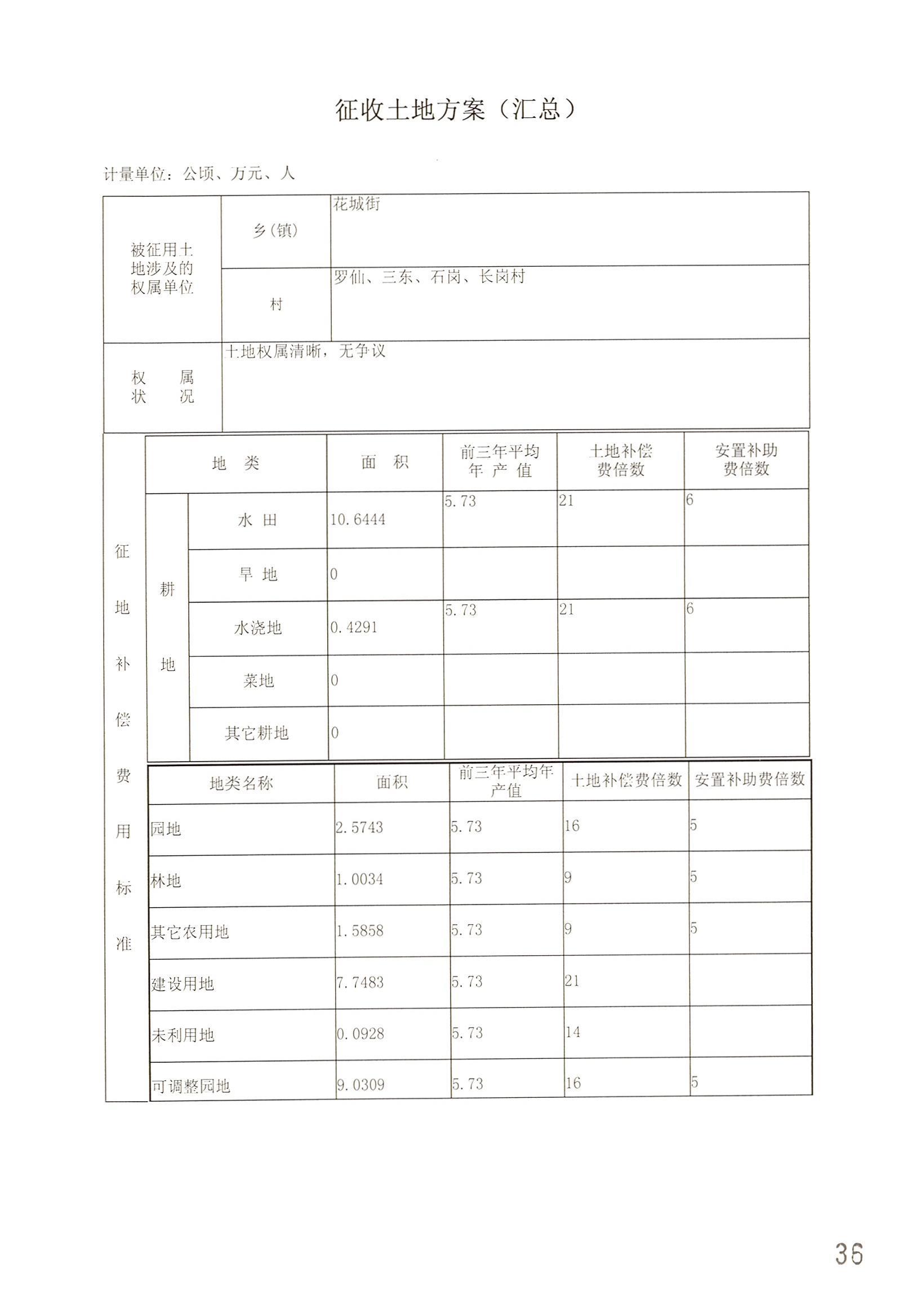 广州市花都区2014年度第二十批次城镇建设用地一书三方案_页面_13.jpg