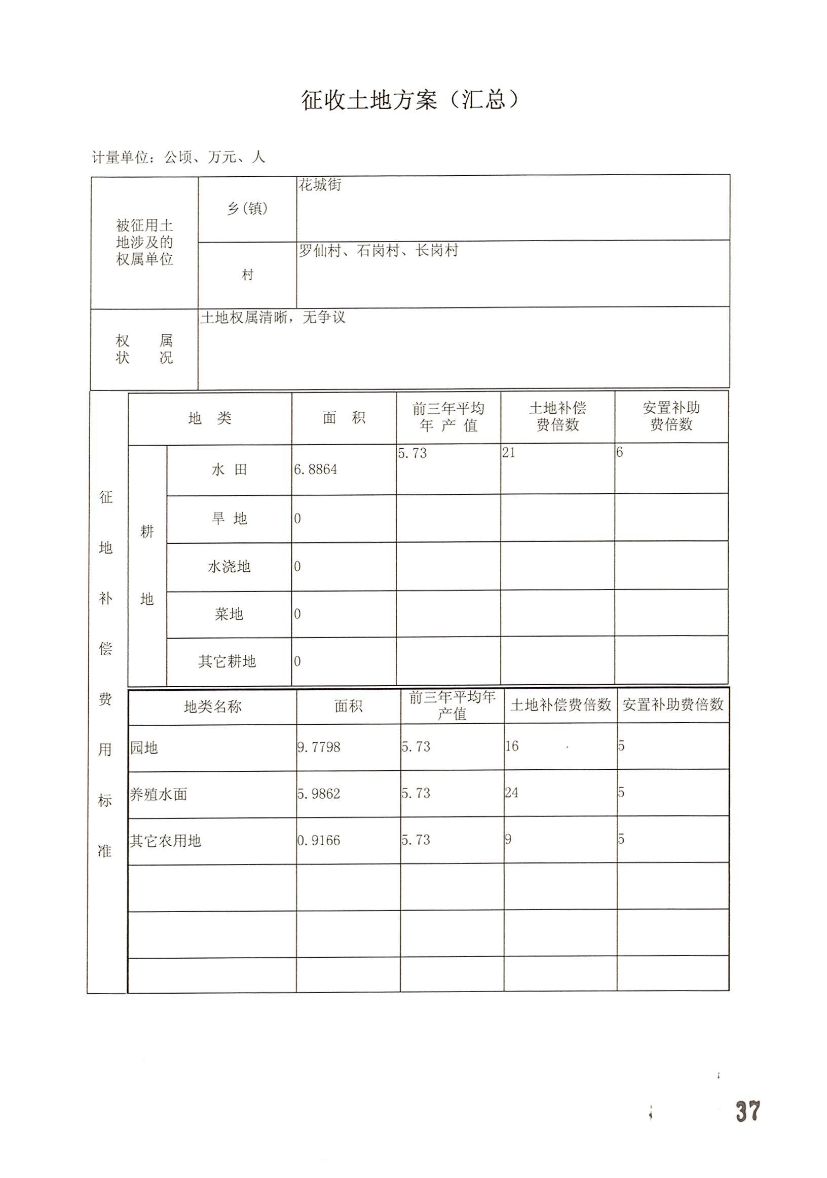 广州市花都区2014年度第十九批次城镇建设用地的一书三方案_页面_06.jpg