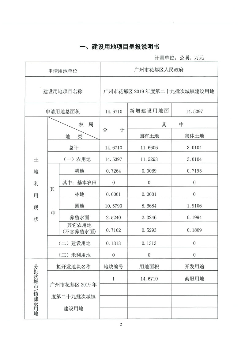 05广州市花都区2019年度第二十九批次城镇建设用地（增减挂钩）一书三方案_页面_1.jpg