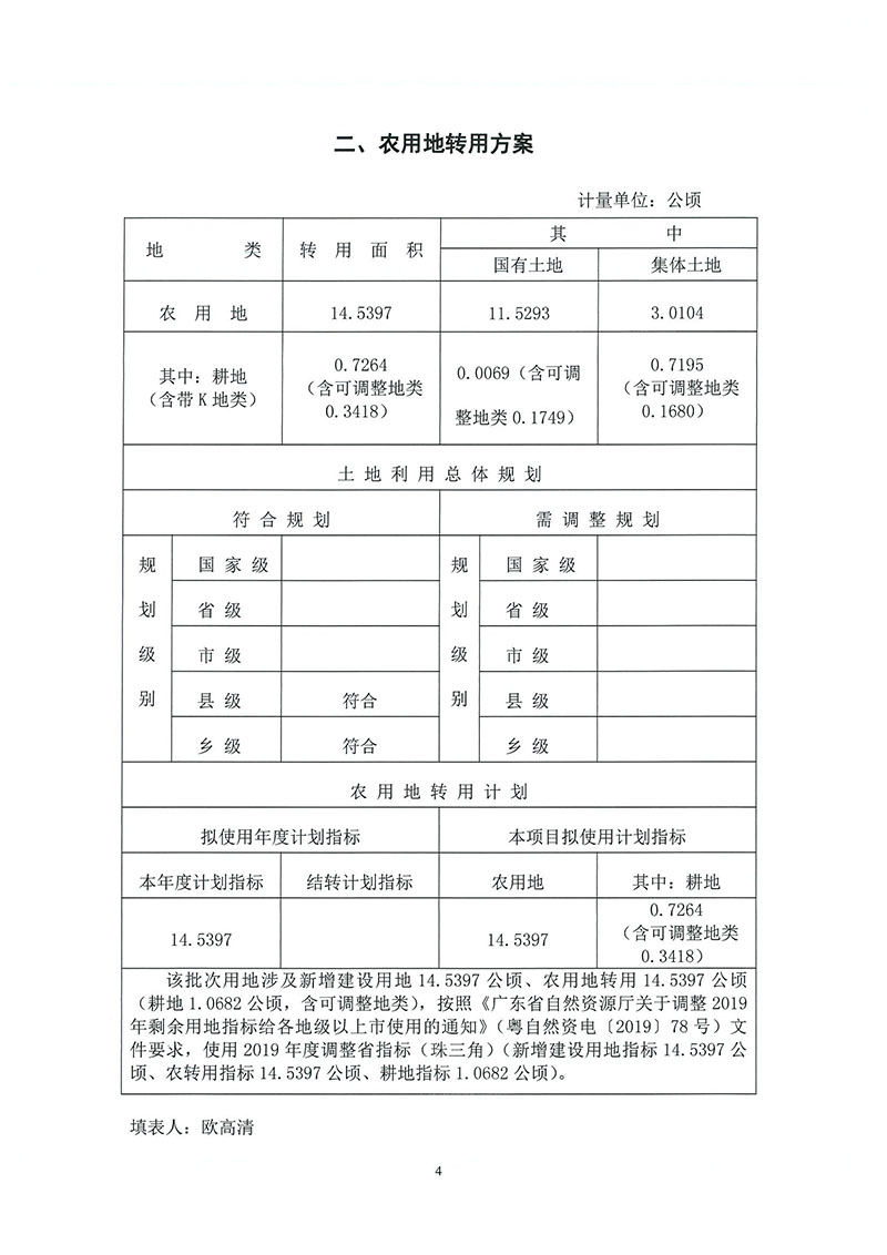05广州市花都区2019年度第二十九批次城镇建设用地（增减挂钩）一书三方案_页面_2.jpg