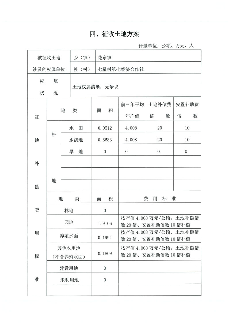 05广州市花都区2019年度第二十九批次城镇建设用地（增减挂钩）一书三方案_页面_4.jpg