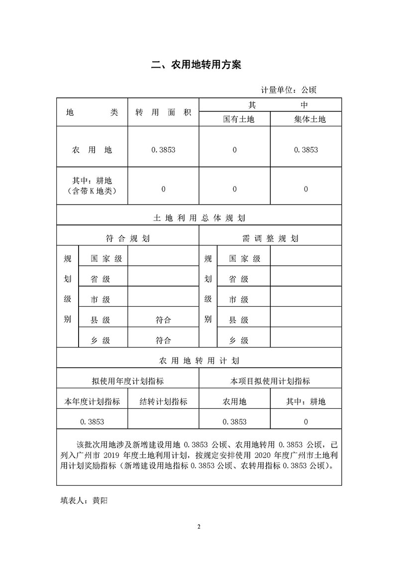 07广州市花都区2019 年度第四十一批次城镇建设用地一书三方案_页面_2.jpg