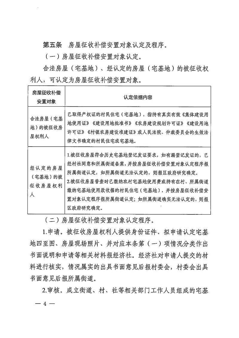 黄色直播
办公室关于印发广州至清远城际轨道交通广州白云至广州北段（花都区）项目农民集体所有土地上房屋征收补偿安置方案的通知花府办〔2020〕15号_页面_04.jpg