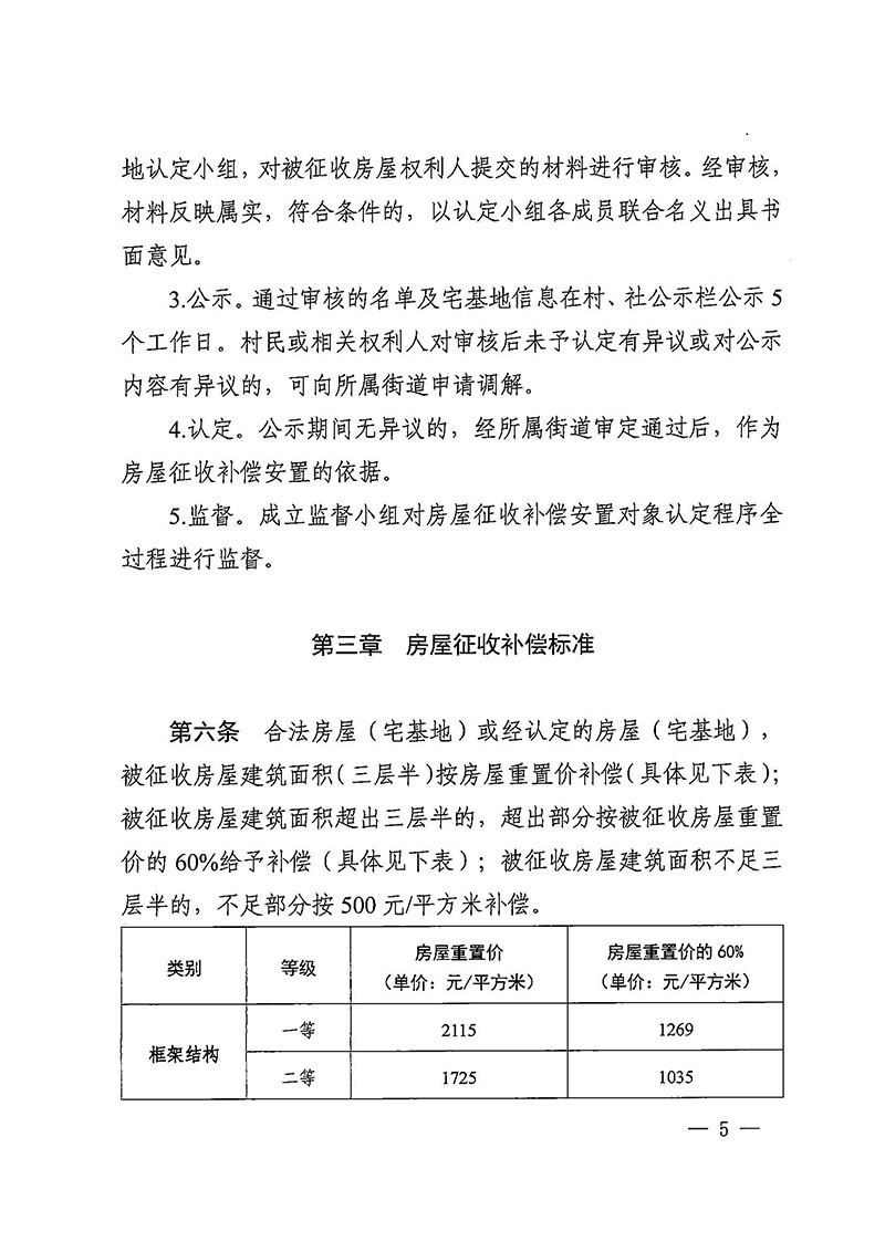 黄色直播
办公室关于印发广州至清远城际轨道交通广州白云至广州北段（花都区）项目农民集体所有土地上房屋征收补偿安置方案的通知花府办〔2020〕15号_页面_05.jpg