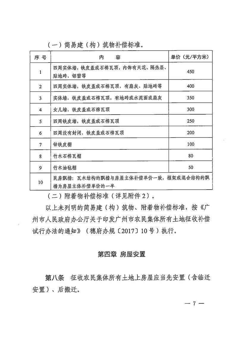 黄色直播
办公室关于印发广州至清远城际轨道交通广州白云至广州北段（花都区）项目农民集体所有土地上房屋征收补偿安置方案的通知花府办〔2020〕15号_页面_07.jpg