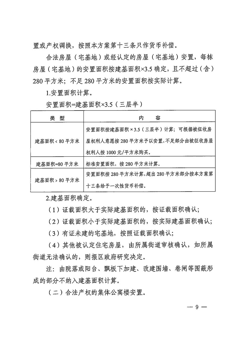 黄色直播
办公室关于印发广州至清远城际轨道交通广州白云至广州北段（花都区）项目农民集体所有土地上房屋征收补偿安置方案的通知花府办〔2020〕15号_页面_09.jpg