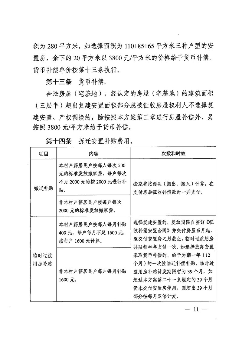 黄色直播
办公室关于印发广州至清远城际轨道交通广州白云至广州北段（花都区）项目农民集体所有土地上房屋征收补偿安置方案的通知花府办〔2020〕15号_页面_11.jpg