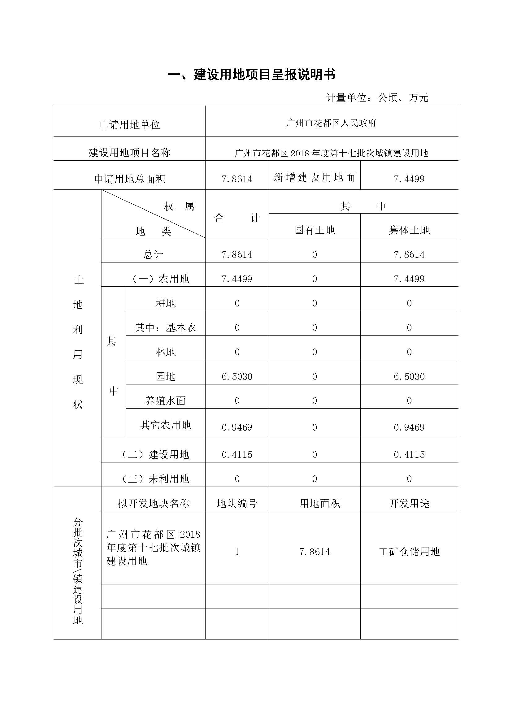 广州市花都区2018年度第十七批次一书三方案_页面_01.jpg