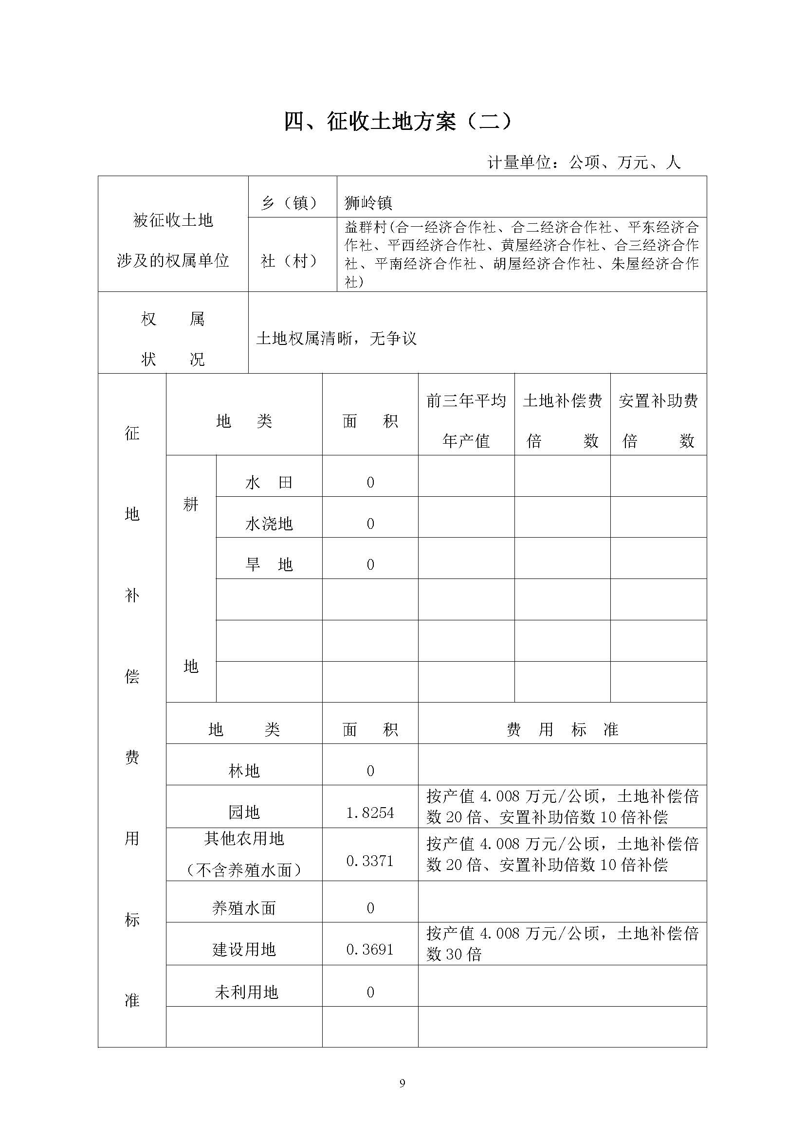 广州市花都区2018年度第十七批次一书三方案_页面_09.jpg