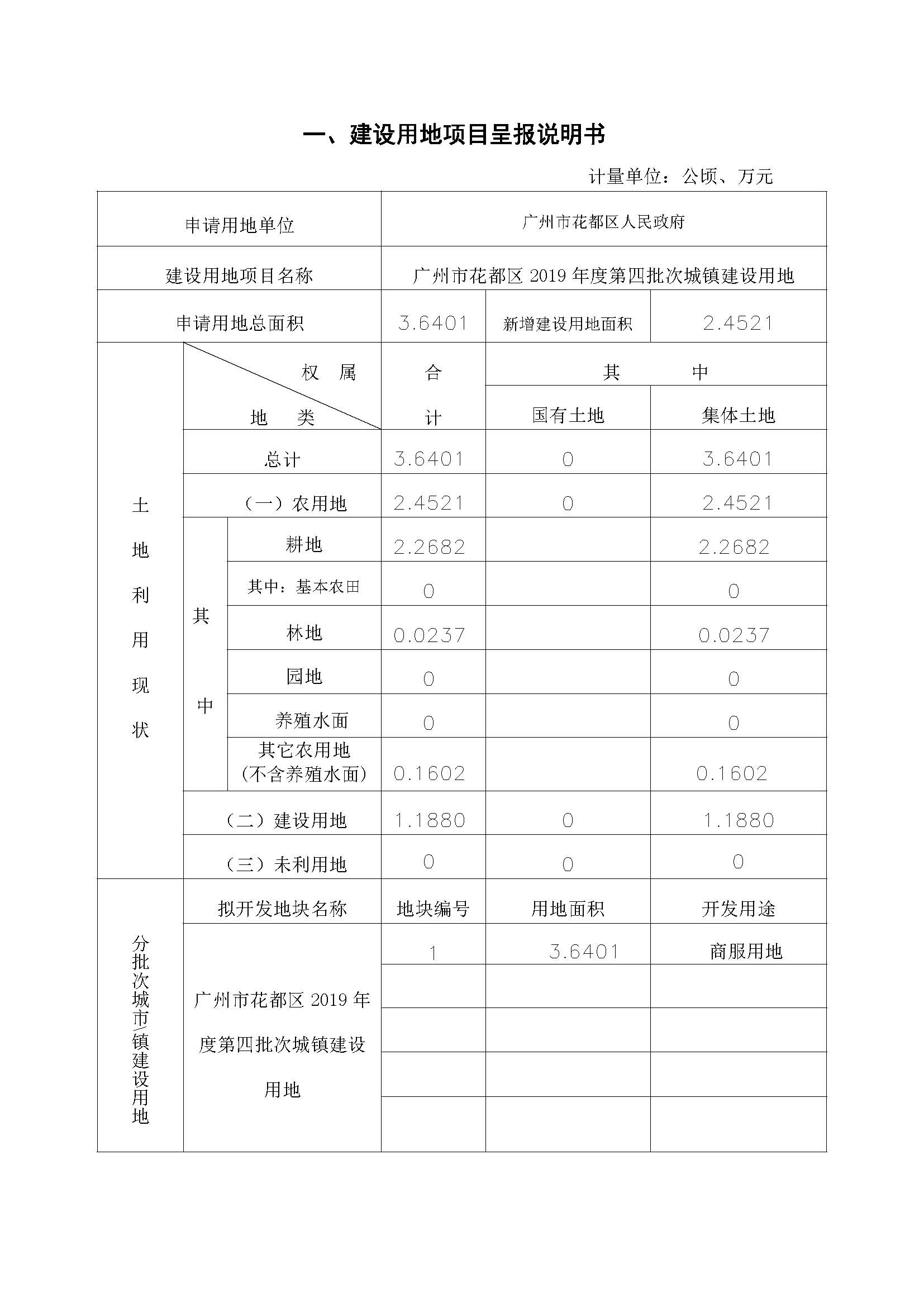 广州市花都区2019年度第四批次一书三方案_页面_01.jpg