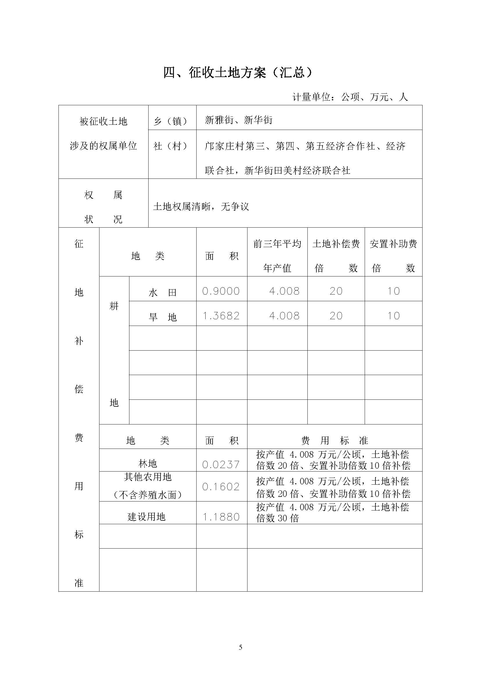 广州市花都区2019年度第四批次一书三方案_页面_05.jpg