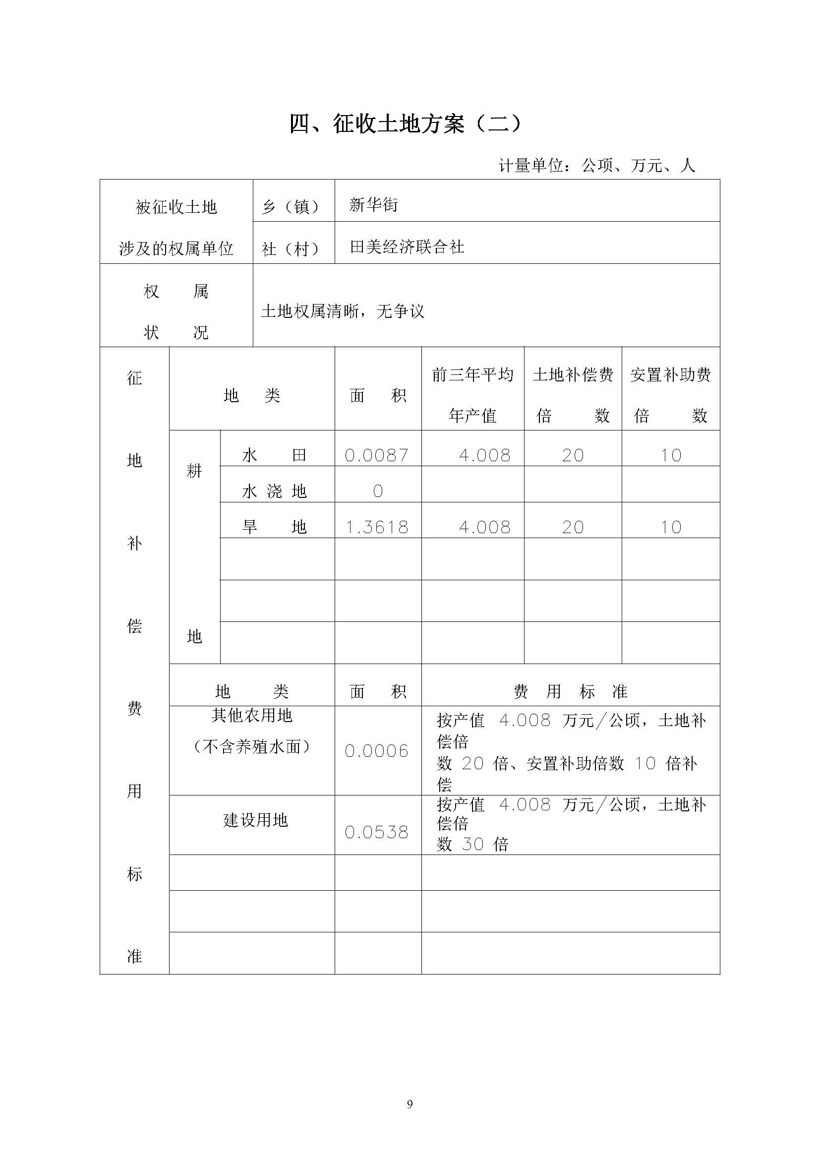 广州市花都区2019年度第四批次一书三方案_页面_09.jpg