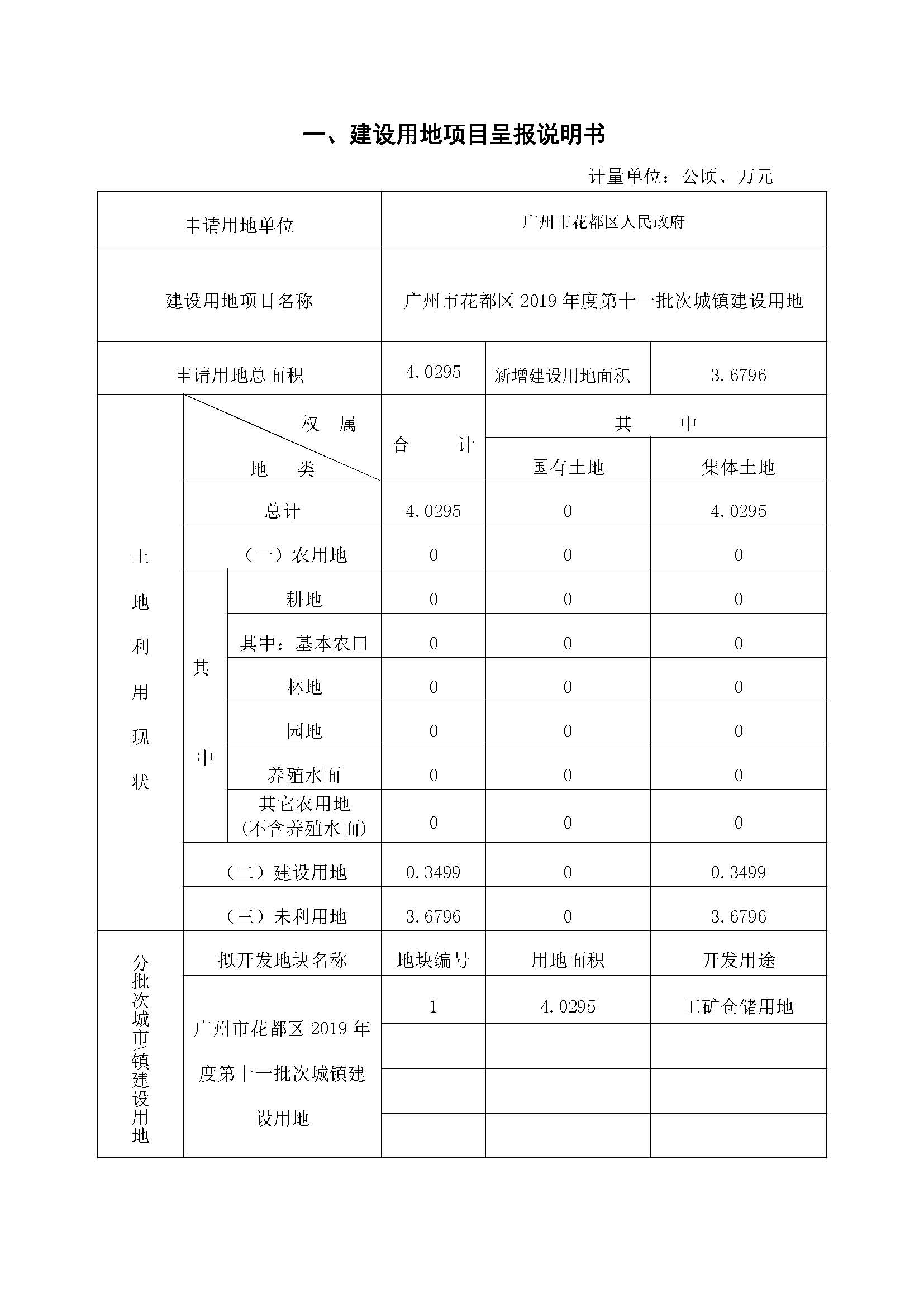 广州市花都区2019年度第十一批次一书三方案_页面_1.jpg