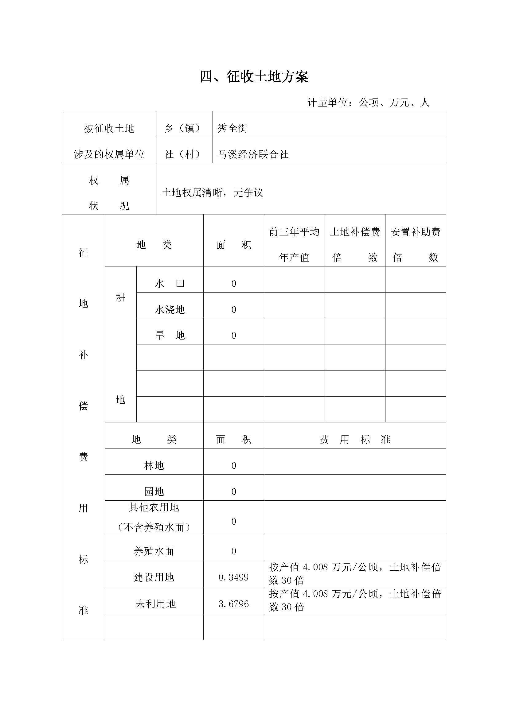 广州市花都区2019年度第十一批次一书三方案_页面_5.jpg