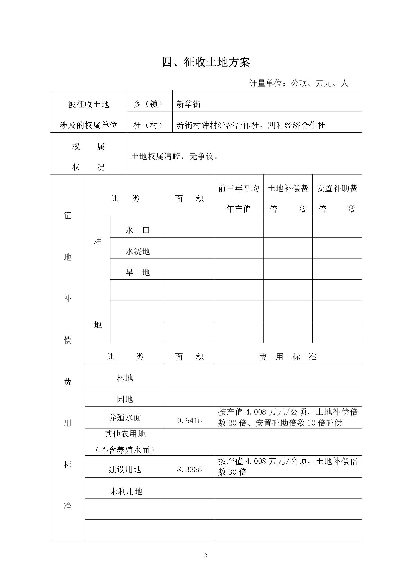 广州市花都区2019年度第二十四批次一书三方案_页面_5.jpg