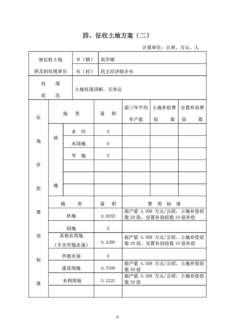 广州市花都区2019年度第十九批次城镇建设用地一书三方案_页面_8.jpg