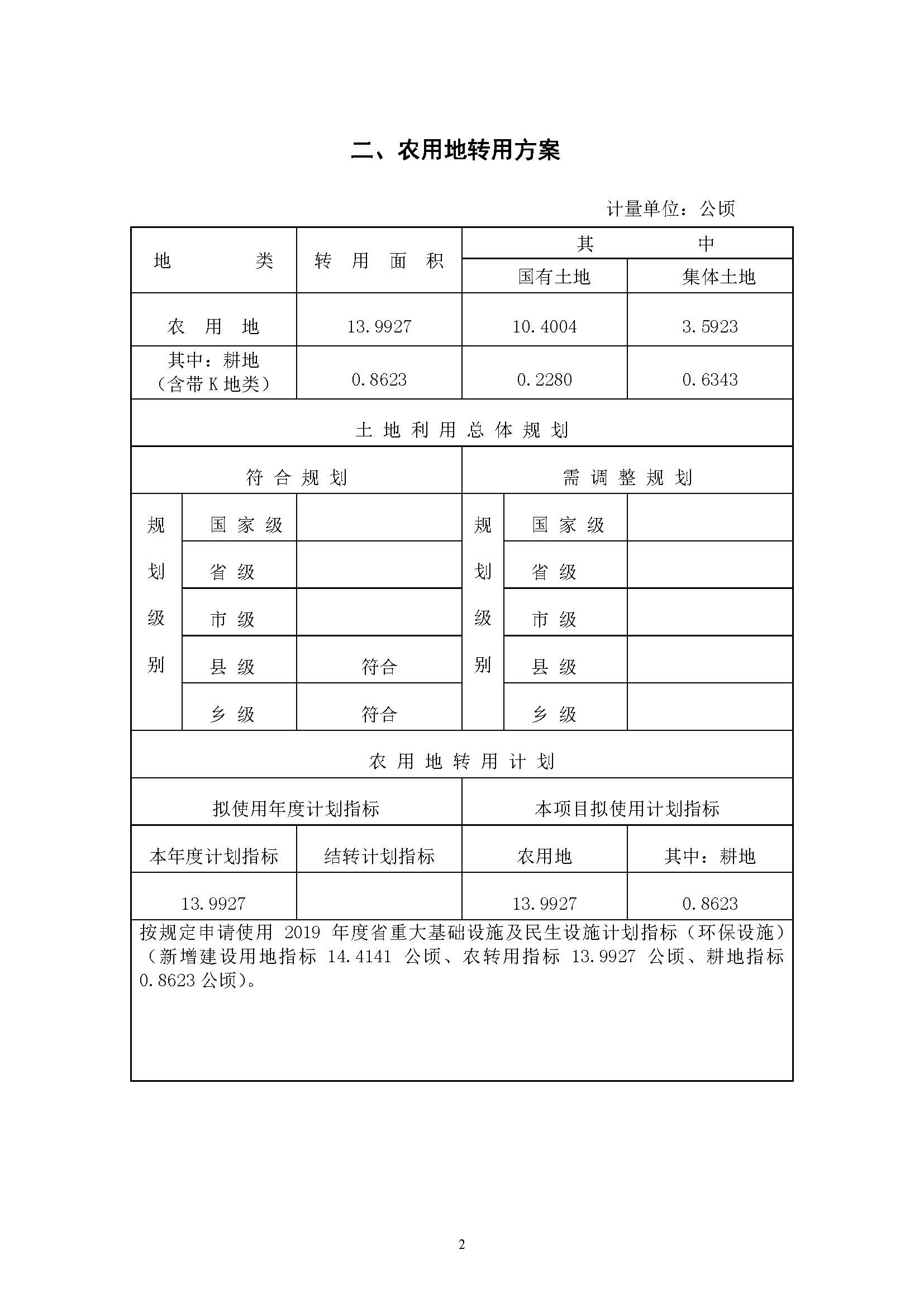 广州市花都区2019年度第二十二批次城镇建设用地一书三方案_页面_2.jpg