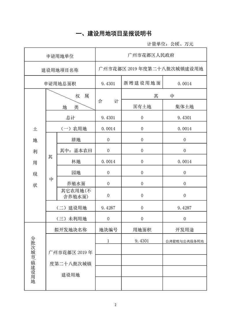 广州市花都区2019年度第二十八批次城镇建设用地一书三方案_页面_1.jpg