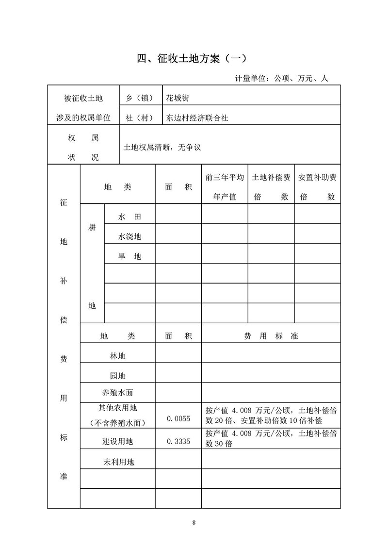 广州市花都区2019年度第三十二批次城镇建设用地一书三方案_页面_06.jpg