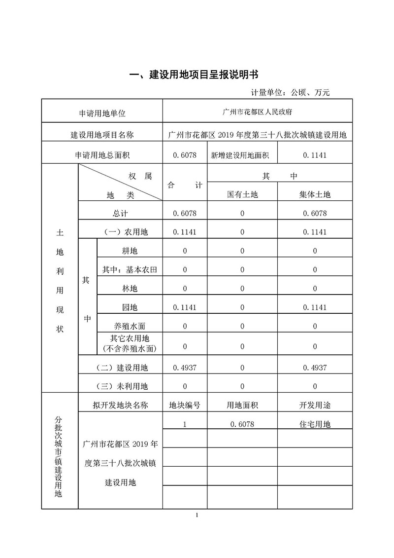 广州市花都区2019年度第三十八批次城镇建设用地一书三方案_页面_1.jpg