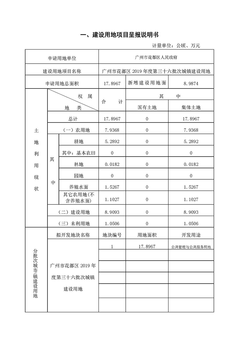 广州市花都区2019年度第三十六批次城镇建设用地一书三方案_页面_01.jpg