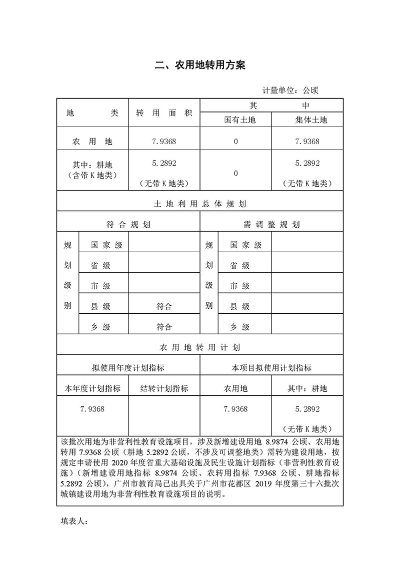 广州市花都区2019年度第三十六批次城镇建设用地一书三方案_页面_02.jpg