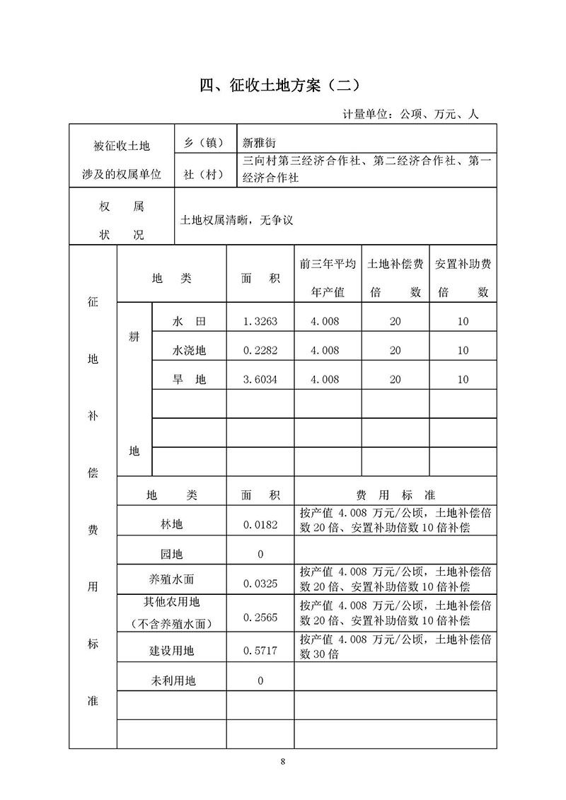 广州市花都区2019年度第三十六批次城镇建设用地一书三方案_页面_08.jpg