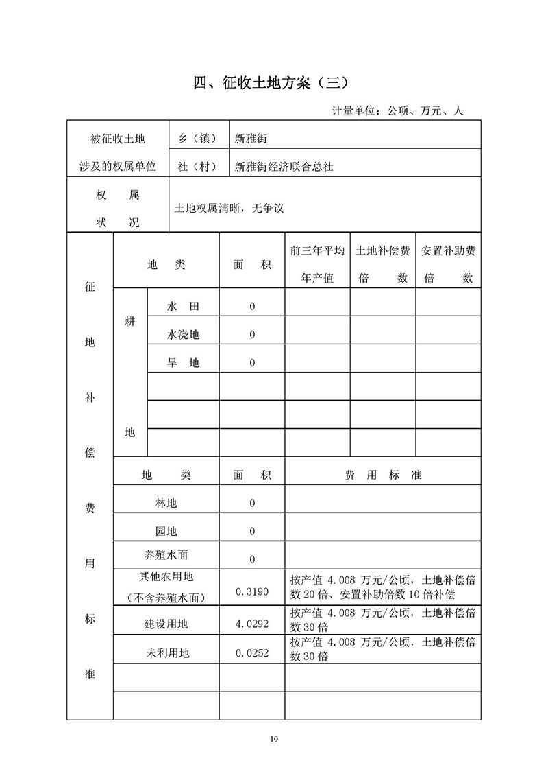 广州市花都区2019年度第三十六批次城镇建设用地一书三方案_页面_10.jpg