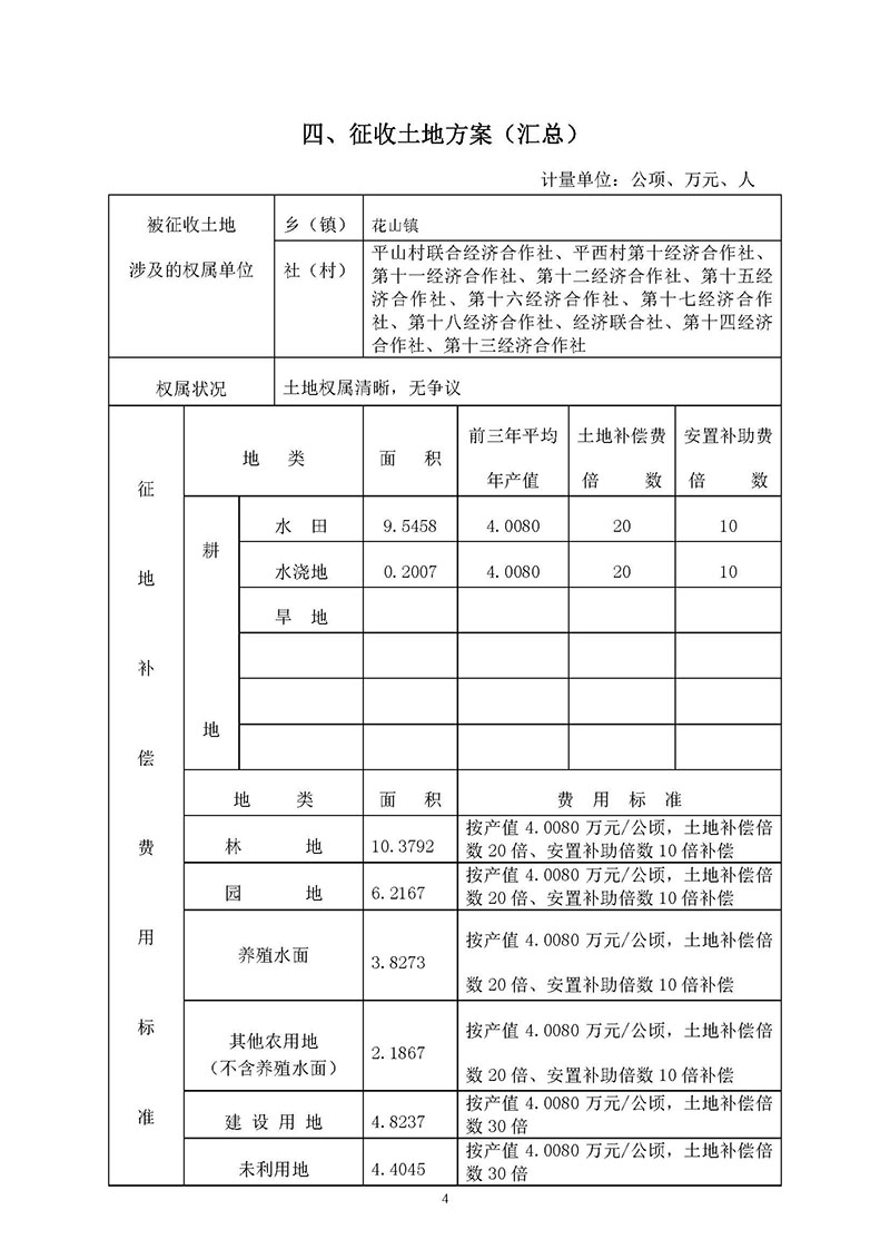广州市花都区2019年度第五十六批次城镇建设用地一书三方案_页面_4.jpg