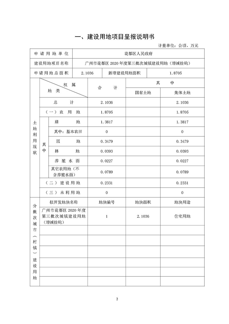 广州市花都区2020年度第三批次城镇建设用地一书三方案_页面_1.jpg