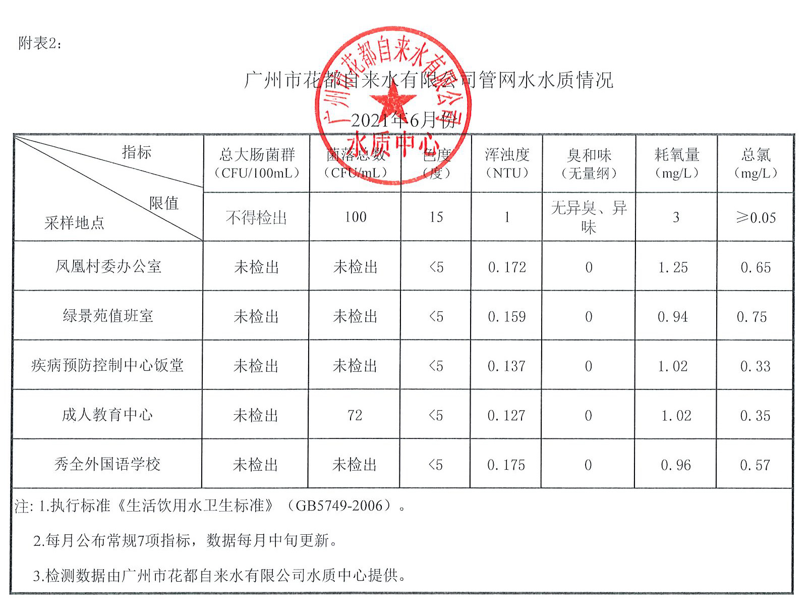 2021年6月_页面_2.jpg