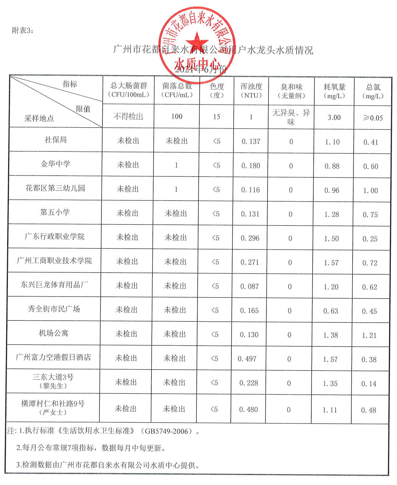 2021年6月_页面_3.jpg