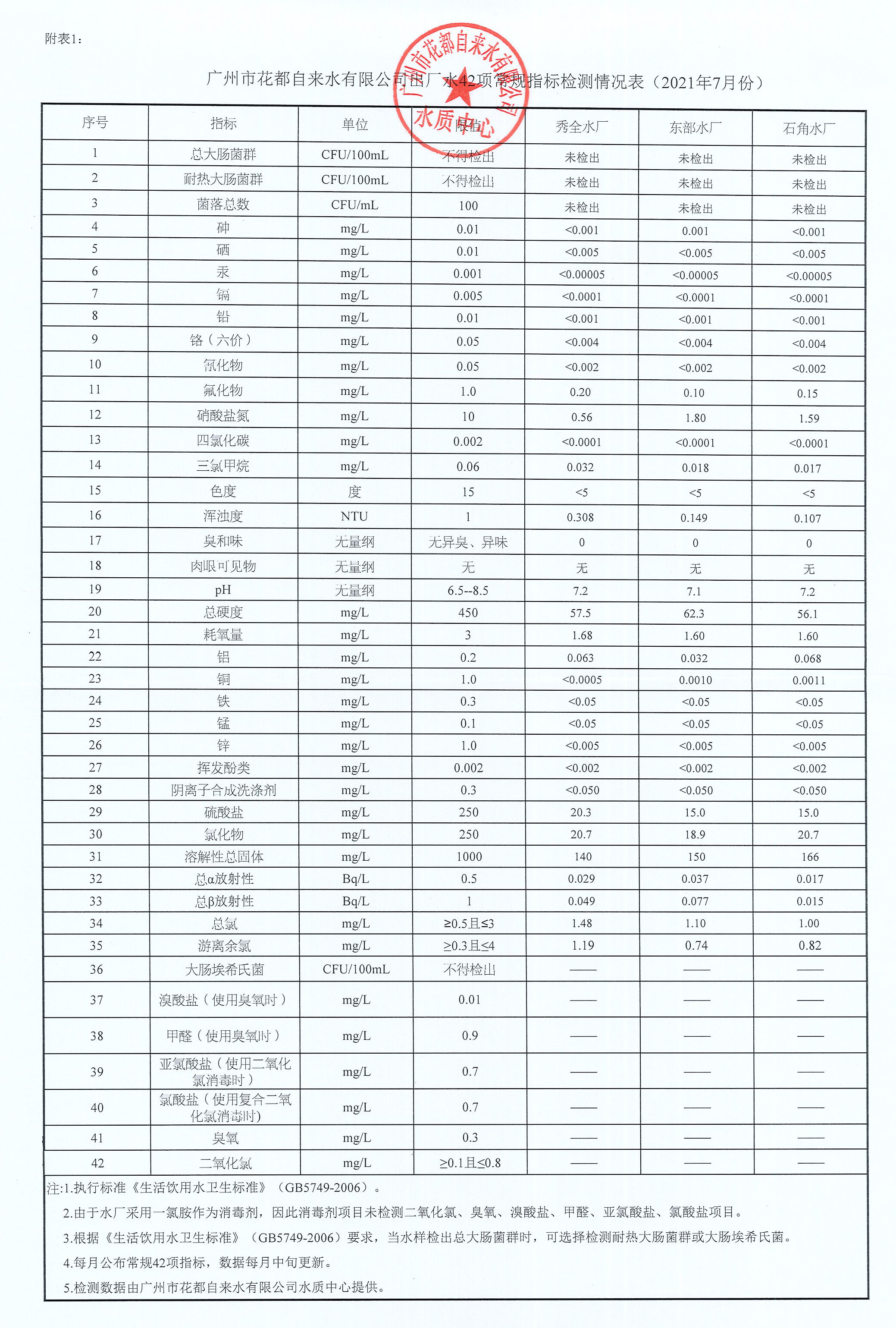 2021-7月_页面_1.jpg