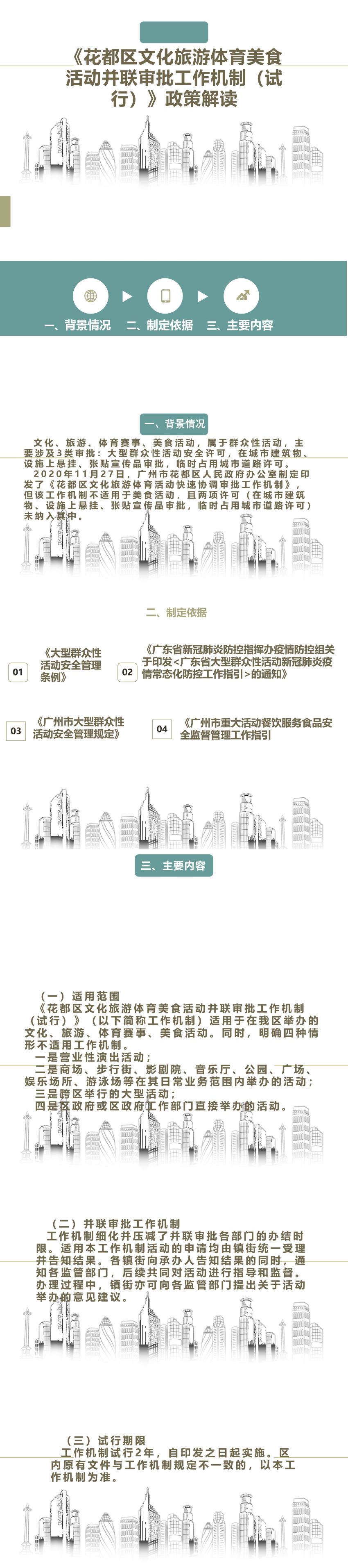 （定稿）政策解读-《花都区文化旅游体育美食活动并联审批工作机制》(1).jpg