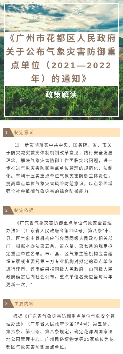 《黄色直播
关于公布气象灾害防御重点单位（2021—2022年）的通知》图文解读(1).jpg