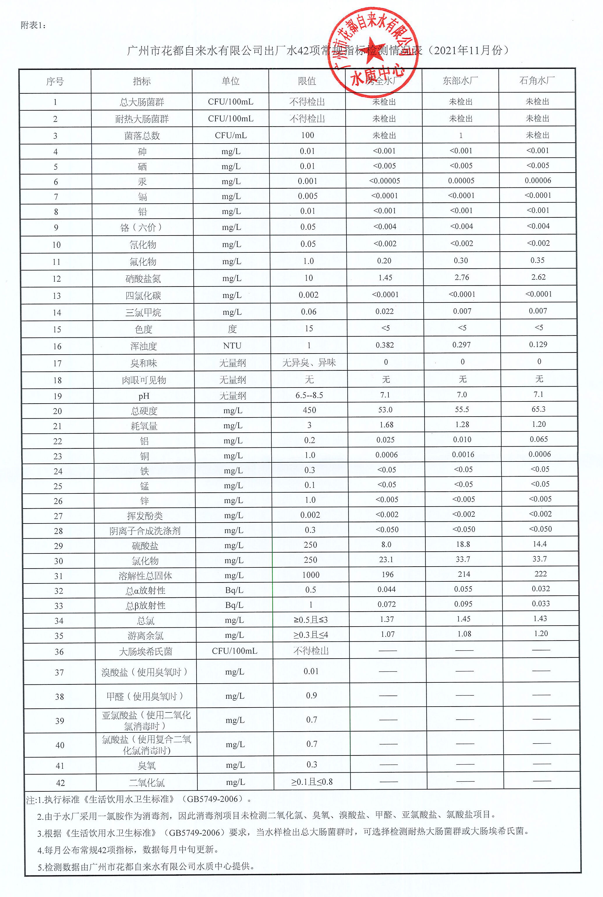 2021-11_页面_1.jpg