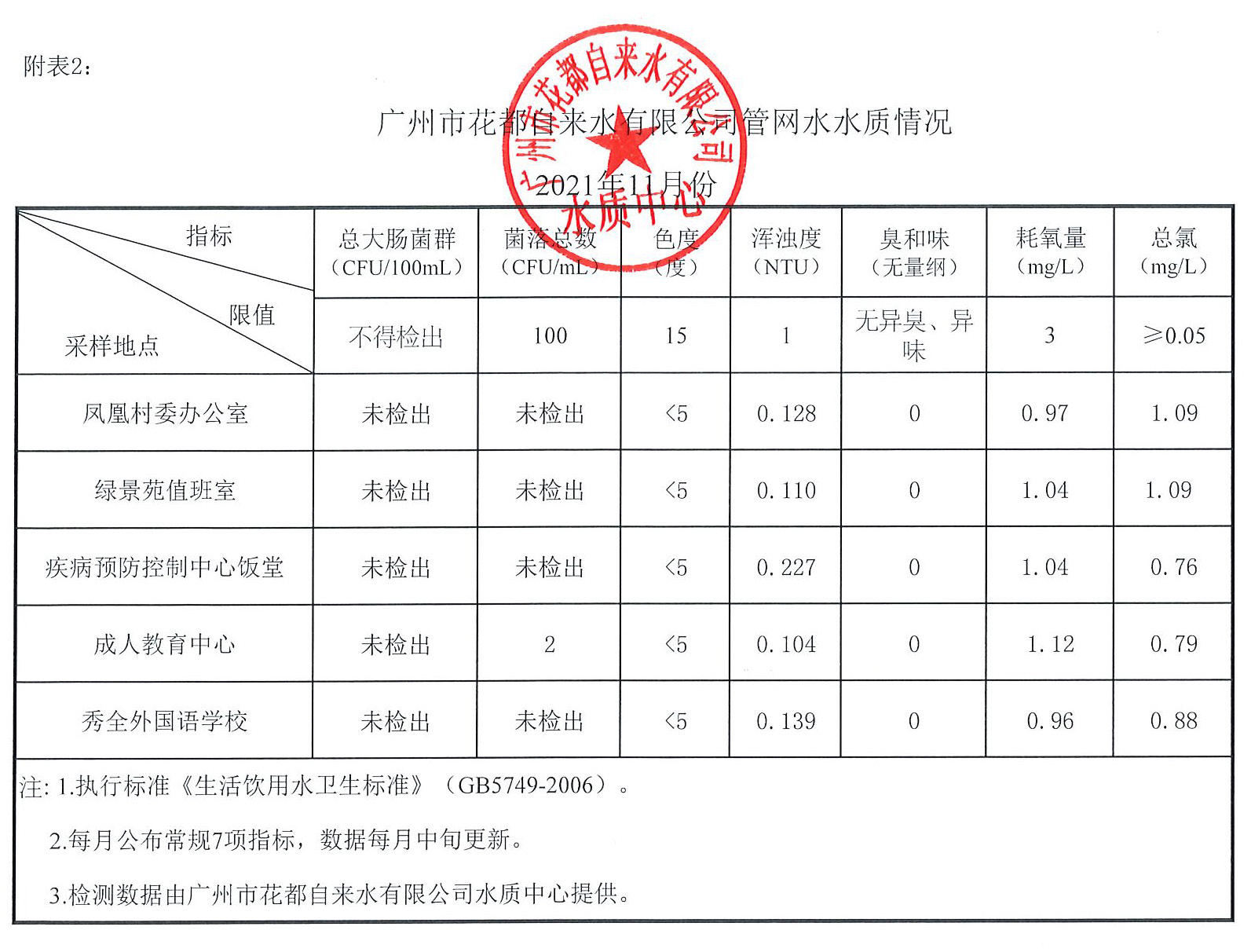 2021-11_页面_2.jpg