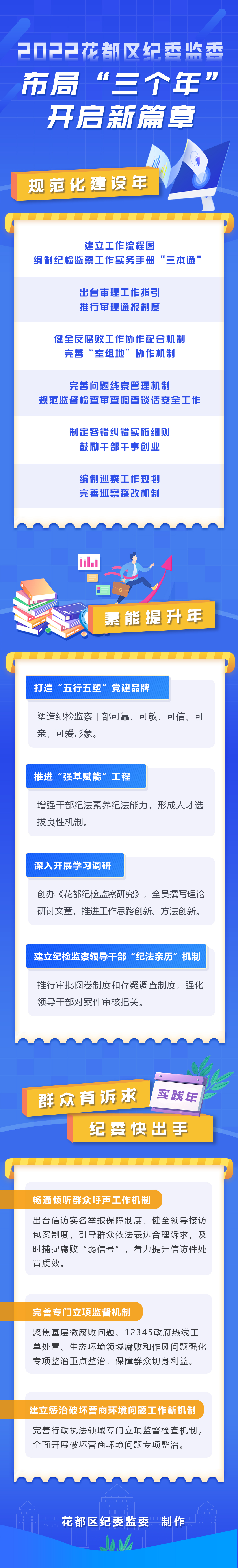 三个年.jpg
