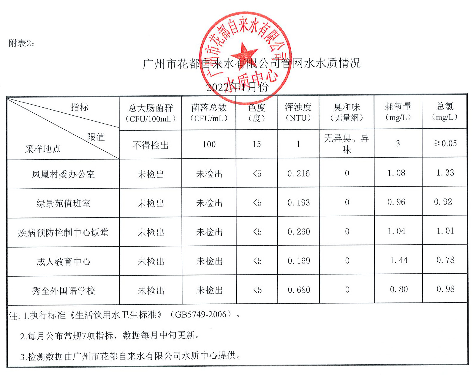 2022年1月_页面_2.jpg
