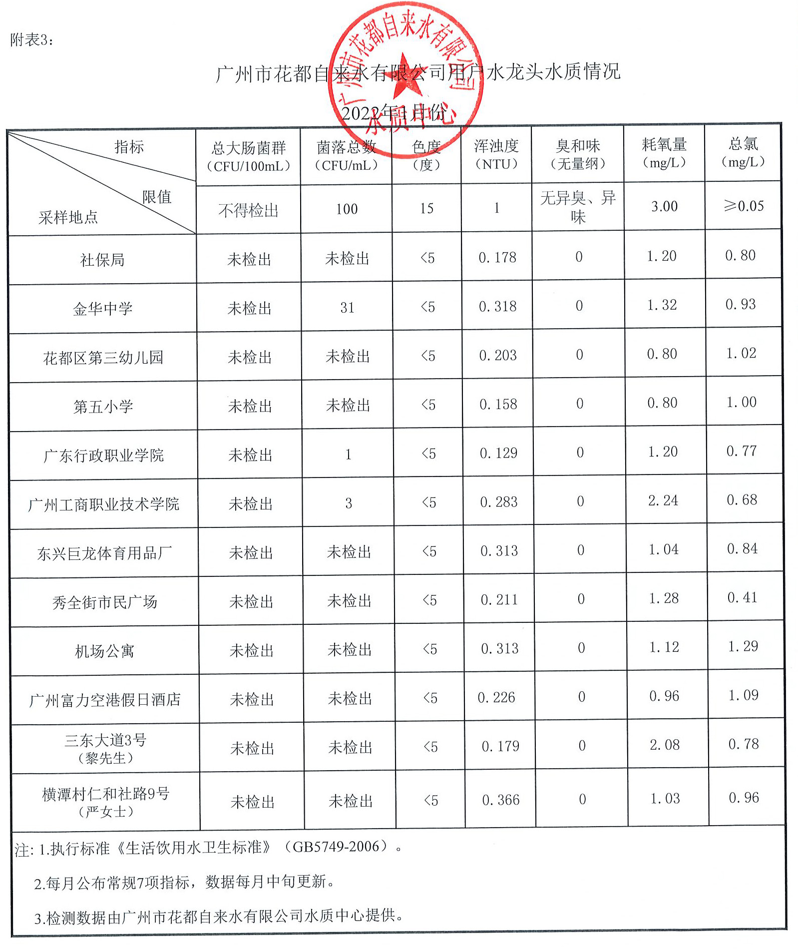 2022年1月_页面_3.jpg