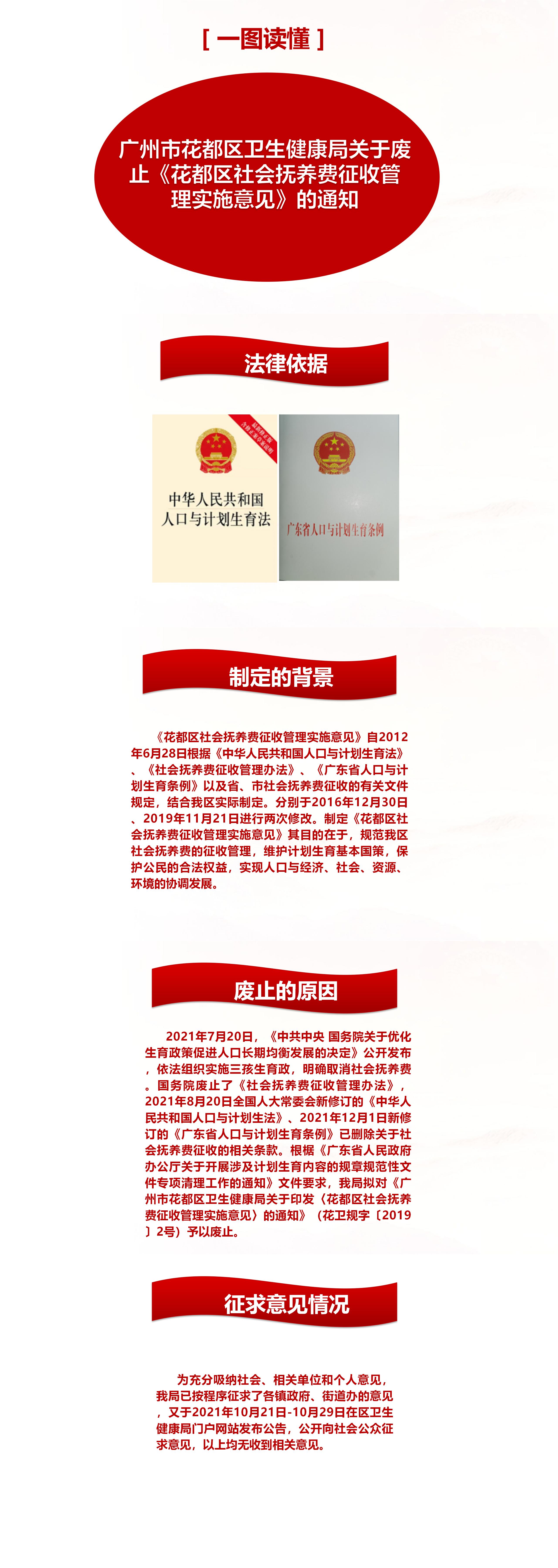 （一图读懂）广州市花都区卫生健康局关于废止《花都区社会抚养费征收管理实施意见》的通知(2).jpg