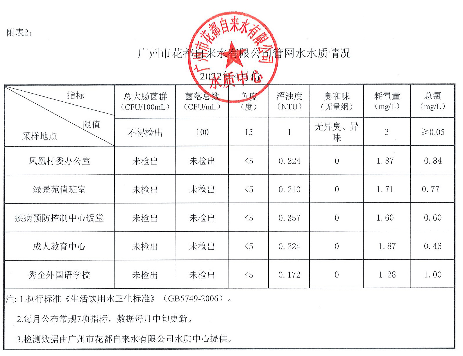 2022年4月_页面_2.jpg