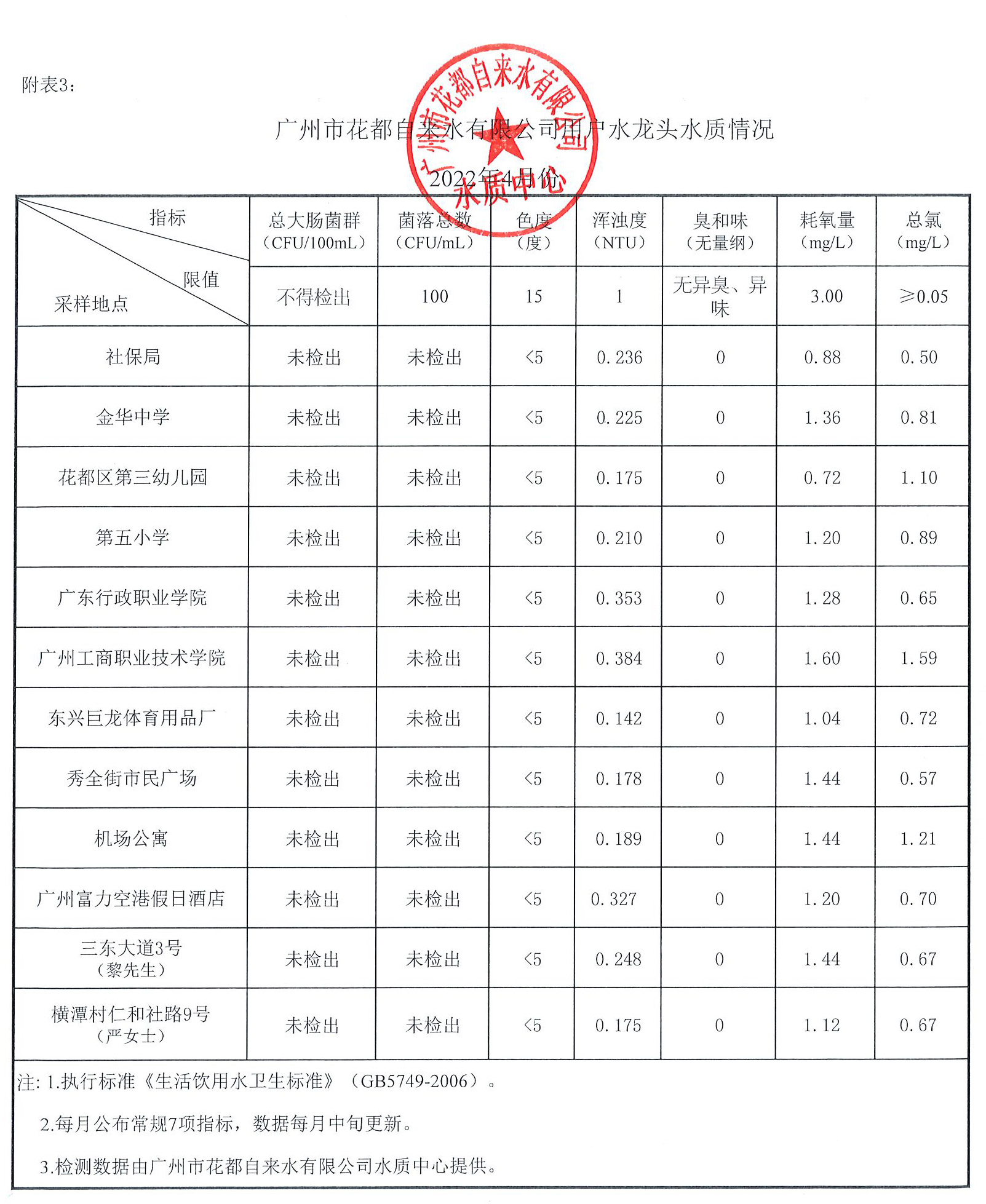 2022年4月_页面_3.jpg